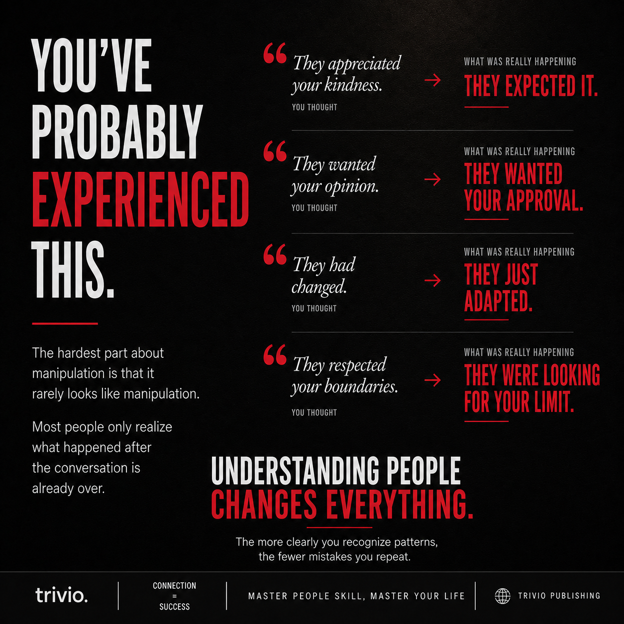 People Skills - Premium Edition